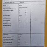 Soodne generaatori rent - www.generaatorirent.ee